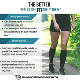 Run Forever Sports